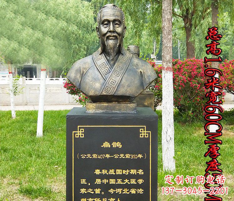 湖南扁鹊胸像古代名医铜雕