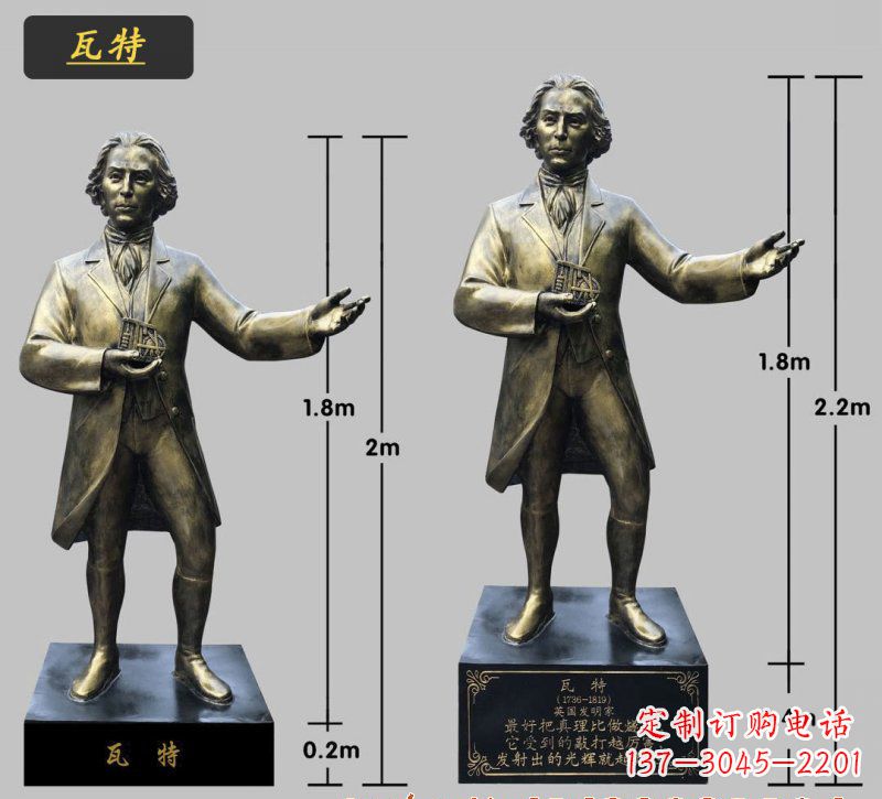 湖南瓦特铜雕像